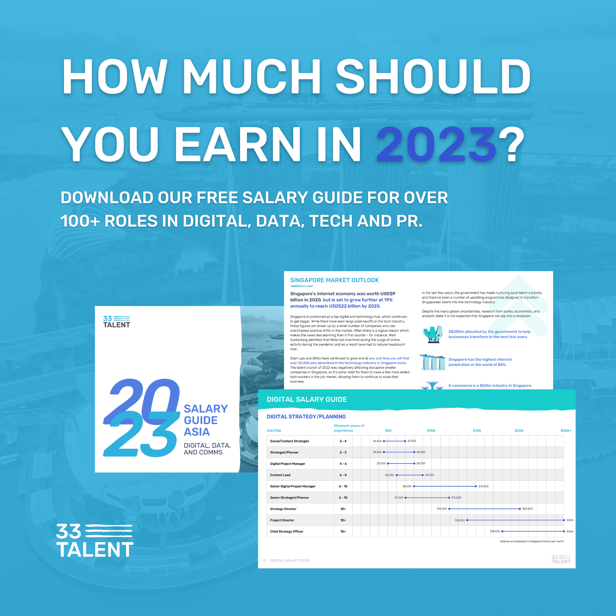 2023 Salary Guide   Download Now